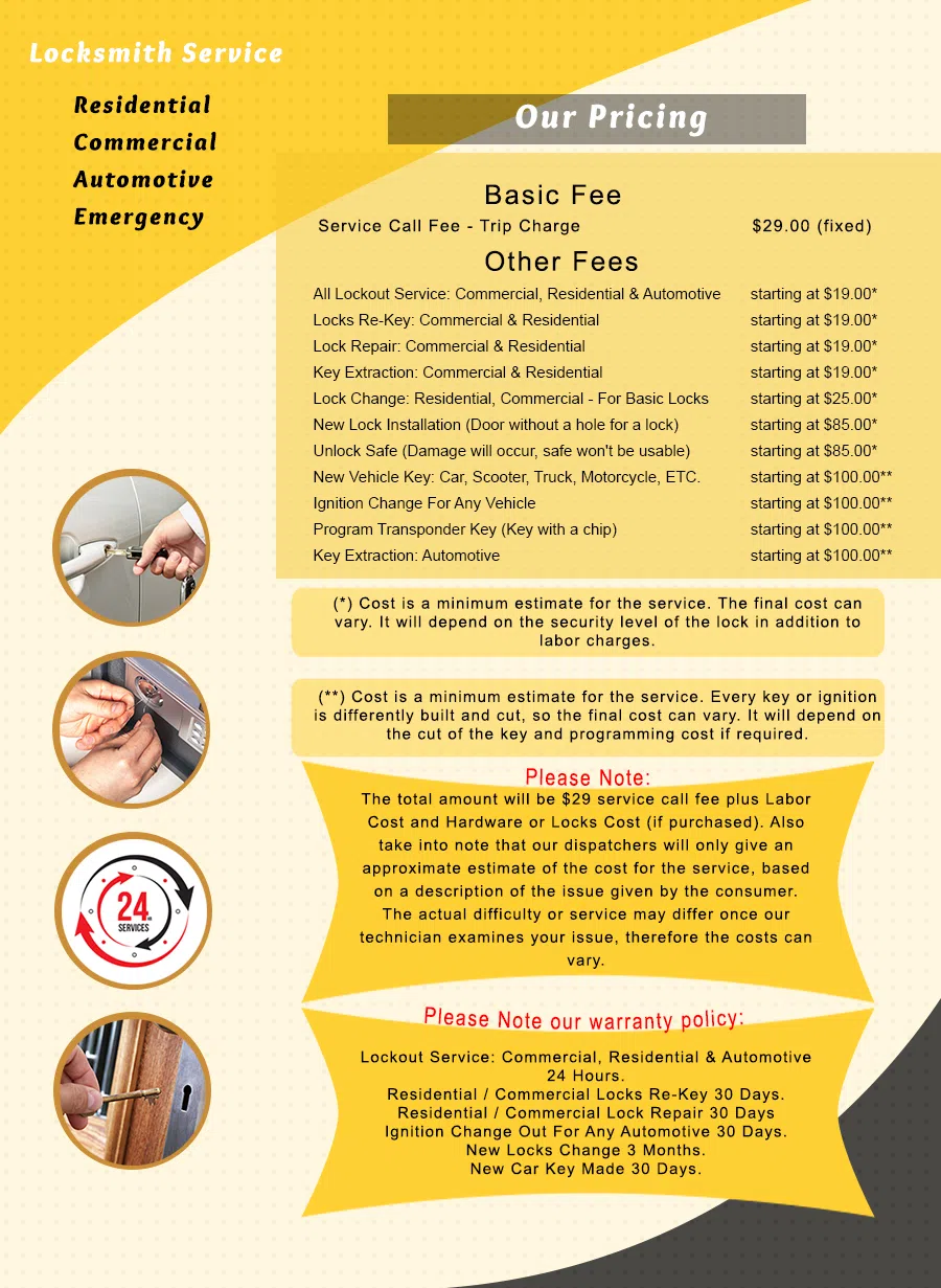 Miami Neighborhood Locksmith Miami, FL 305-744-5300